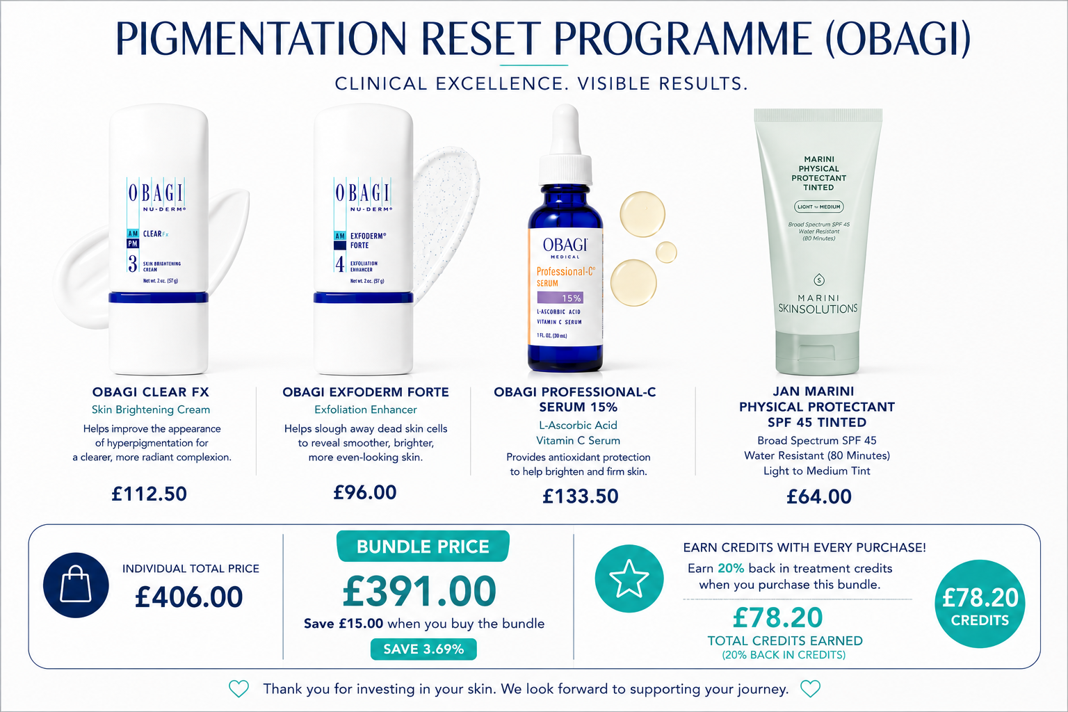 Pigmentation Reset Programme (Obagi)
