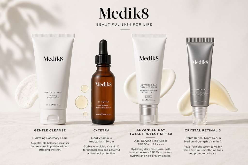 Essential Starter Kit (Medik8)